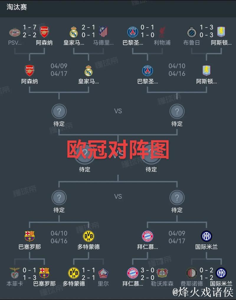 世欧预赛制:开赛最晚与欧国联并行 54队争16席