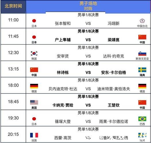 最新世界杯赛程实时更新